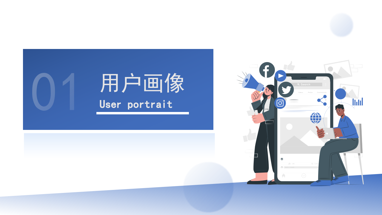 营销常用分析模型市场营销人员汇报ppt模板.pptx 第3页