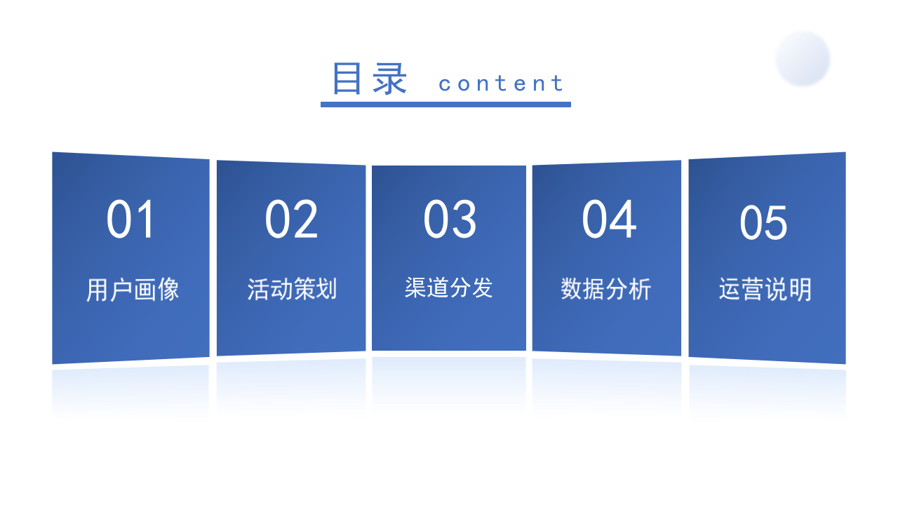 营销常用分析模型市场营销人员汇报ppt模板.pptx 第2页