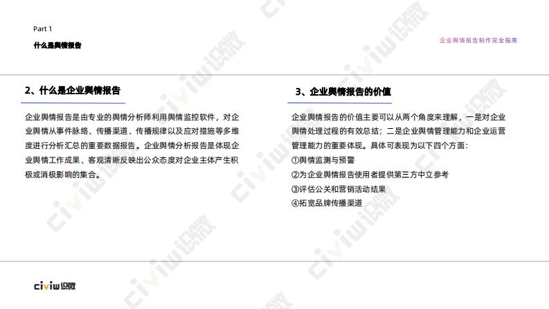 【识微科技】企业舆情报告制作完全指南.pdf 第5页