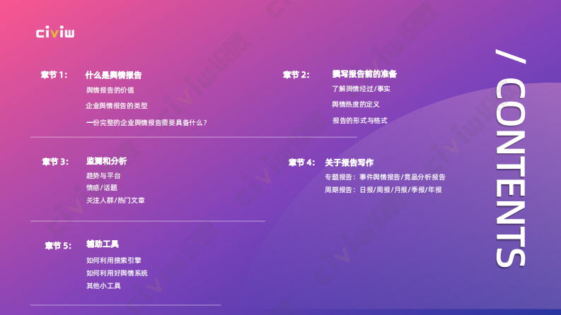 【识微科技】企业舆情报告制作完全指南.pdf 第2页
