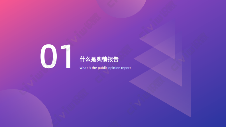 【识微科技】企业舆情报告制作完全指南.pdf 第3页