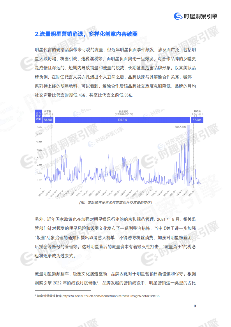 2022内容营销时代的品牌数字化转型白皮书.pdf 第5页