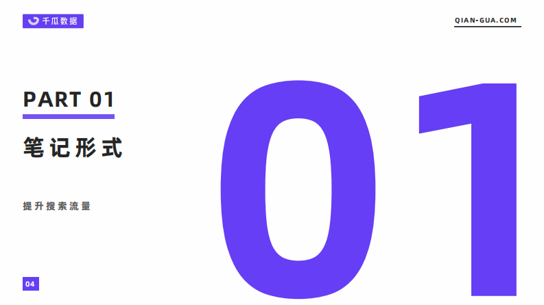 2022小红书笔记内容特征分析报告-千瓜数据.pdf 第4页