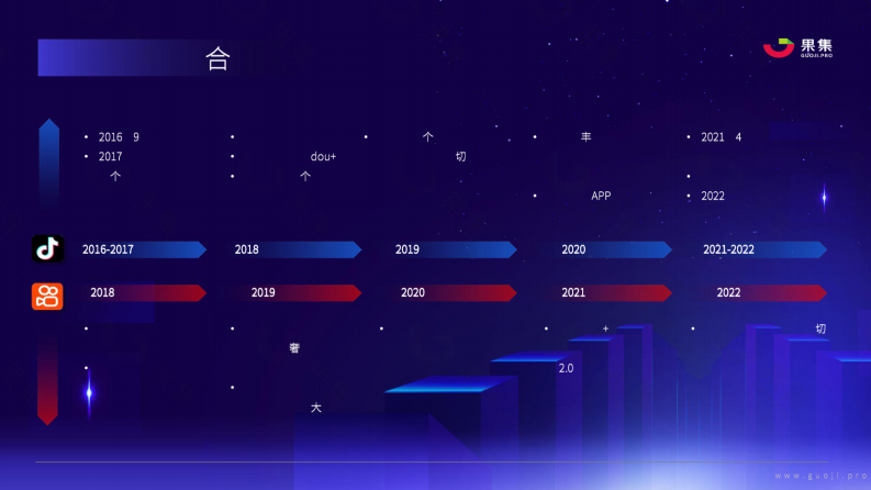 2023年社媒电商下品牌的破圈之路-果集数据.pdf 第4页