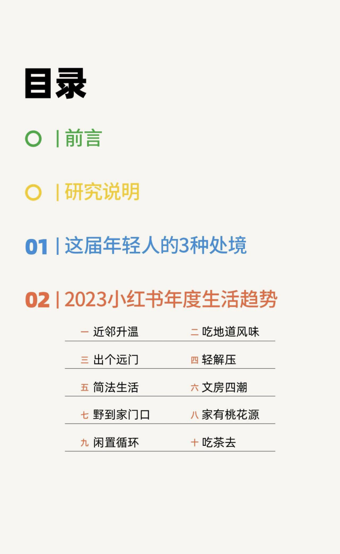 2023小红书年度生活趋势.pdf 第2页
