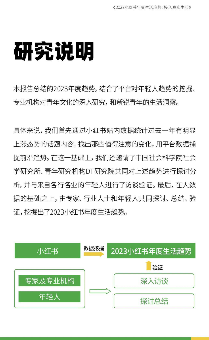 2023小红书年度生活趋势.pdf 第4页