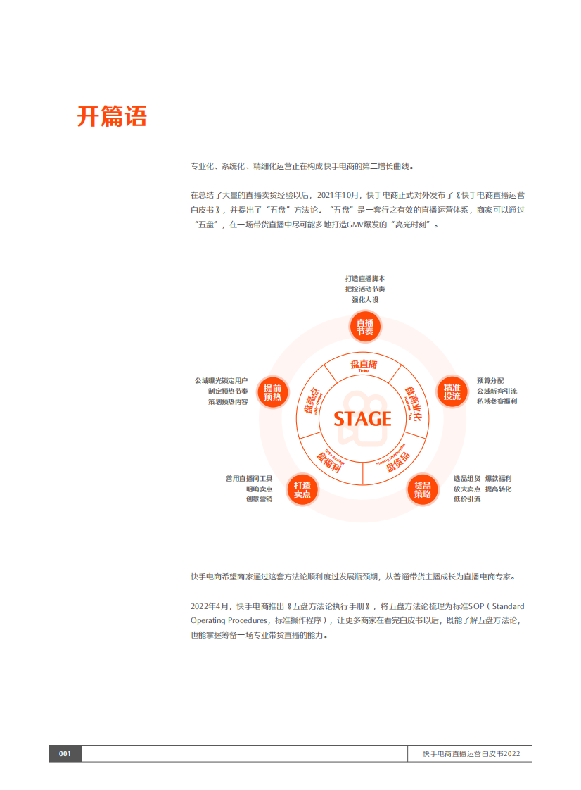 快手电商直播运营白皮书2022-五盘方法论执行手册.pdf 第2页
