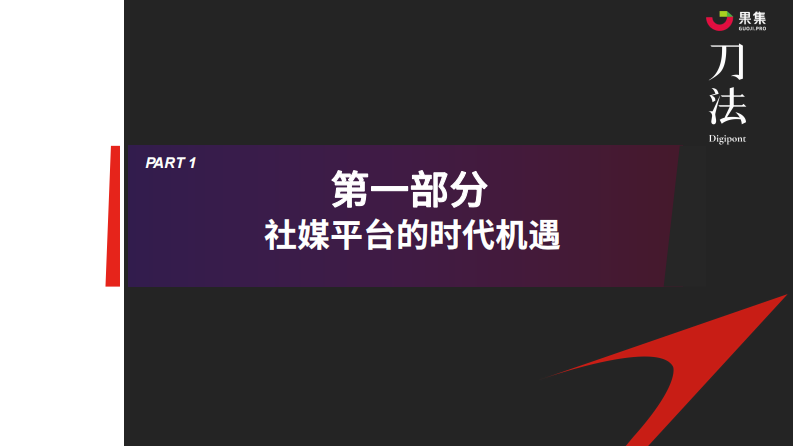 品牌如何利用社媒电商数据归因，找到发展机遇-果集.pdf 第3页