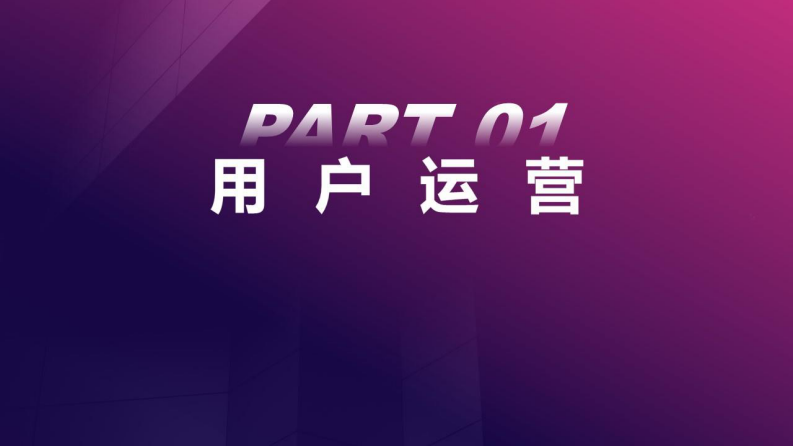 市场部网推荐：100套运营方法工具.pdf 第5页