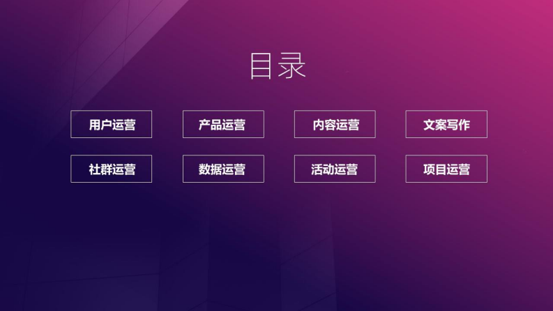 市场部网推荐：100套运营方法工具.pdf 第4页