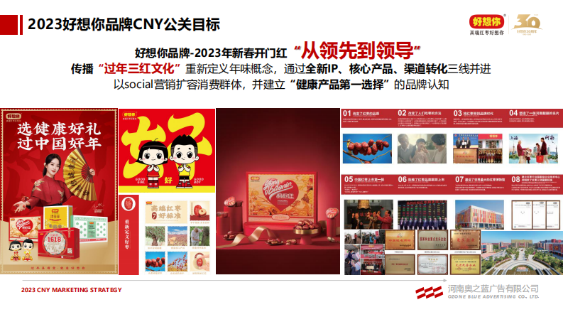 2023好想你品牌CNY营销方案.pdf 第3页