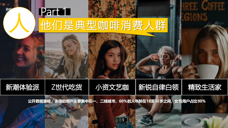 2021永璞咖啡品牌案例分享.pdf 第4页