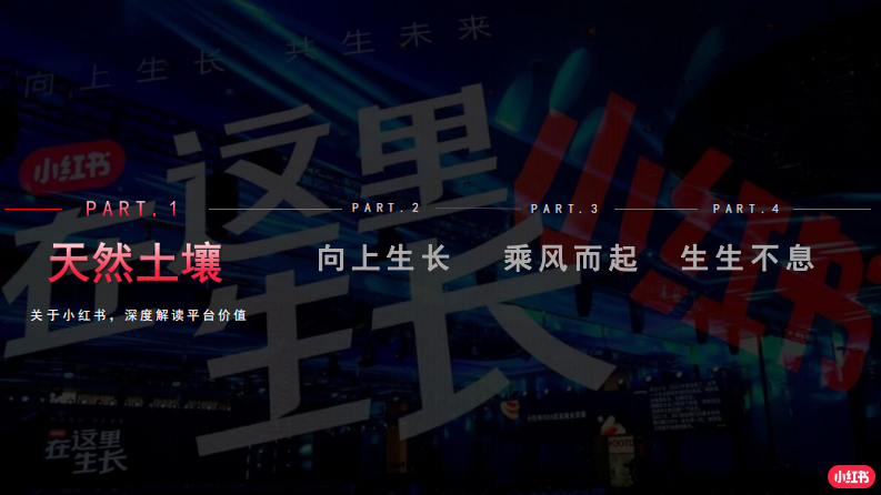 2022小红书商业化品牌营销手册.pdf 第3页