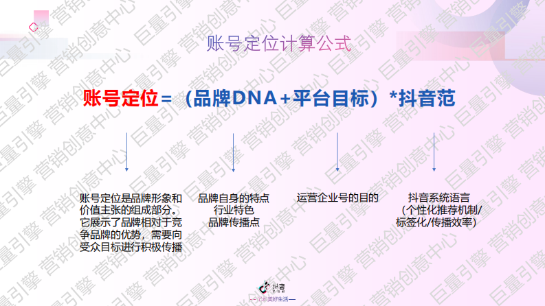 抖音企业号定位及罗盘分析.pdf 第4页