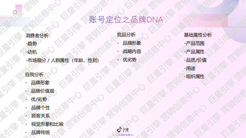 抖音企业号定位及罗盘分析.pdf 第5页