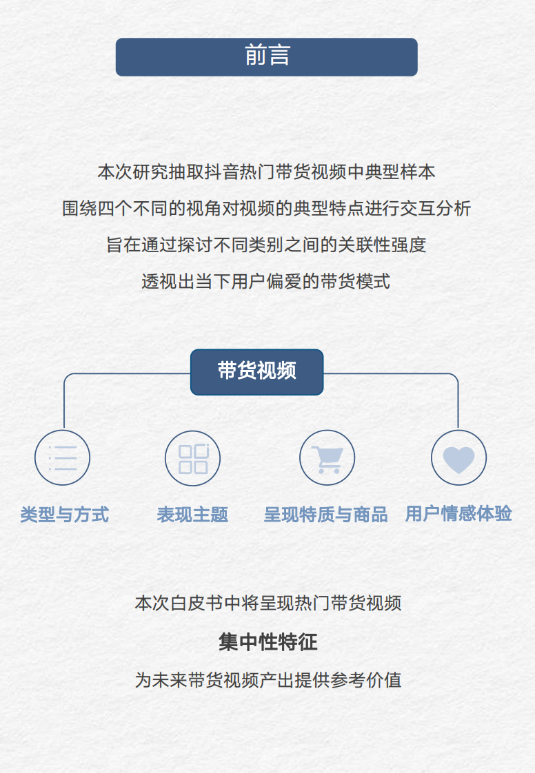 抖音热门带货视频白皮书.pdf 第2页
