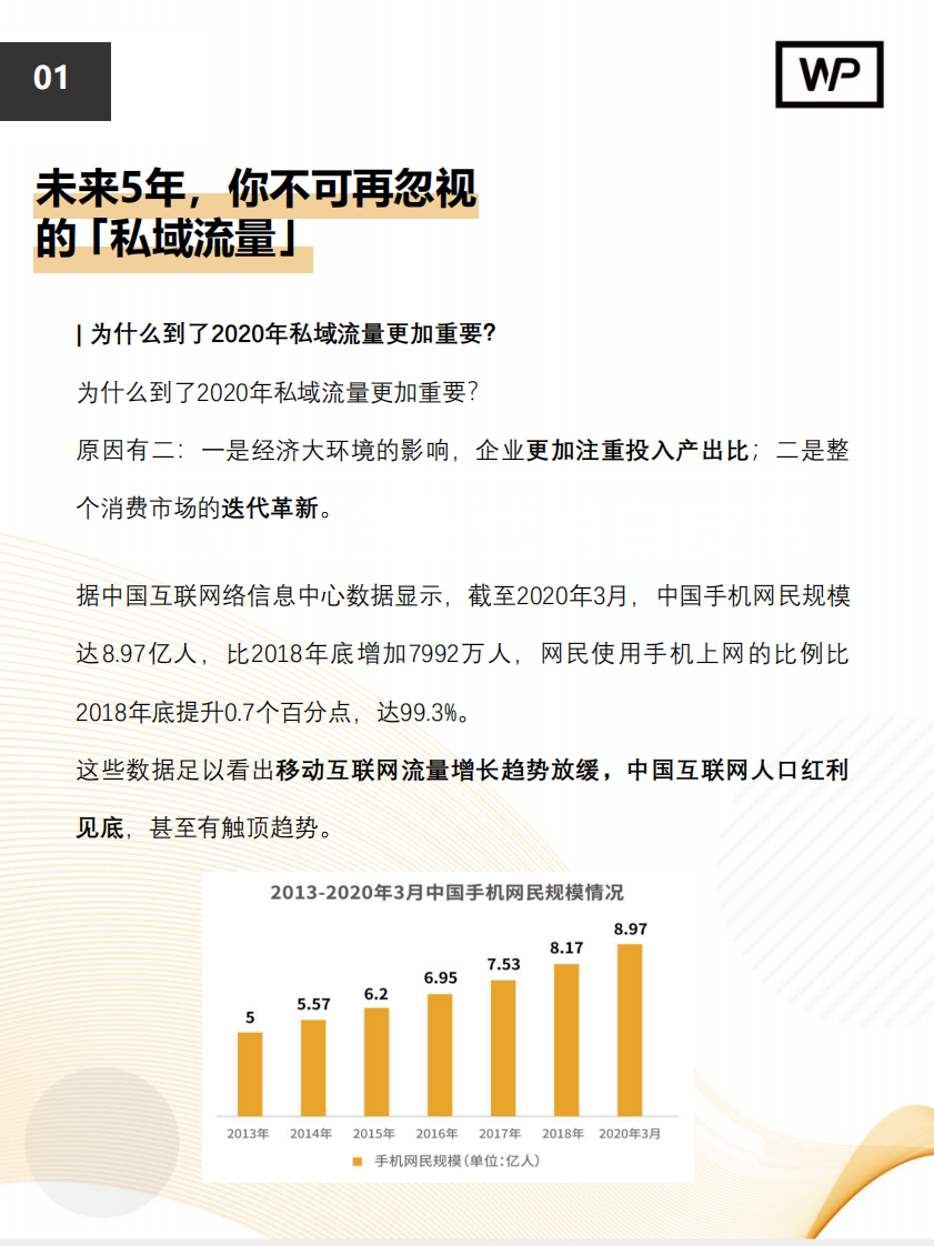 私域流量运营实操指南.pdf 第4页