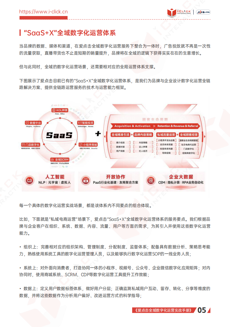 2023全域数字化运营实战手册-爱点击.pdf 第5页