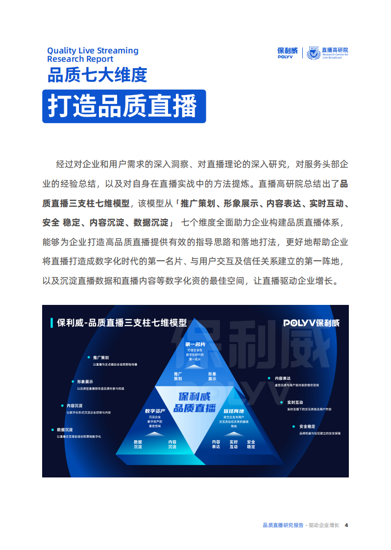 保利威直播高研院出品：2022品质直播研究报告.pdf 第5页