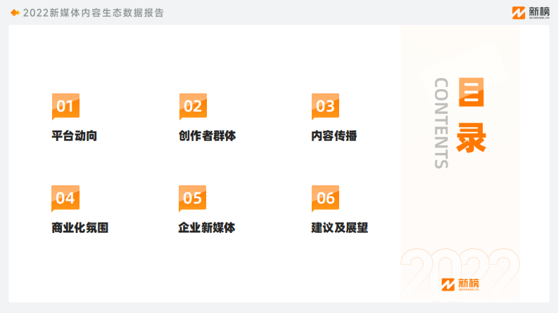 2022新媒体内容生态数据报告.pdf 第3页