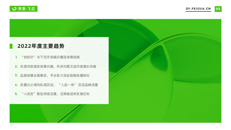 【飞瓜】2022年短视频直播与电商生态报告.pdf 第4页