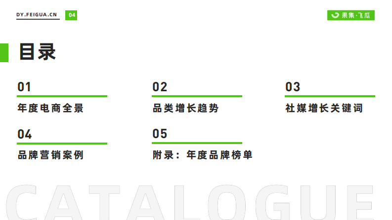 【飞瓜】2022年短视频直播与电商生态报告.pdf 第5页