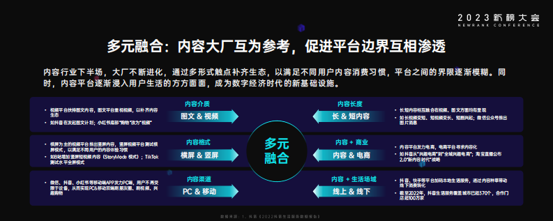 【新榜】2023内容产业年度报告.pdf 第5页