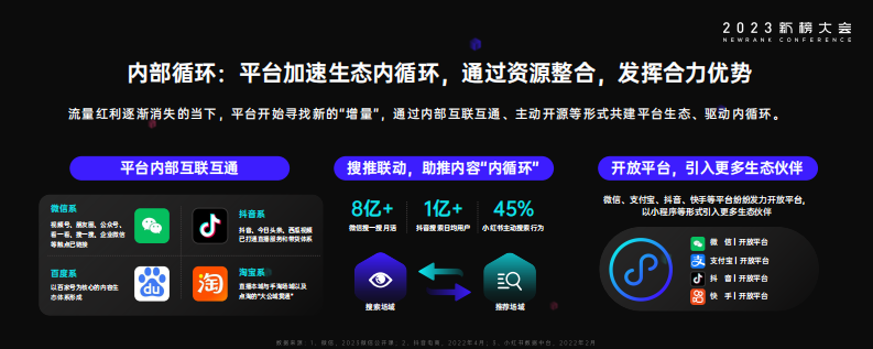 【新榜】2023内容产业年度报告.pdf 第4页