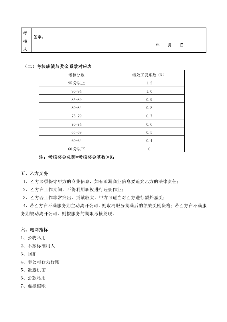 运营2023年目标责任协议书.doc 第4页