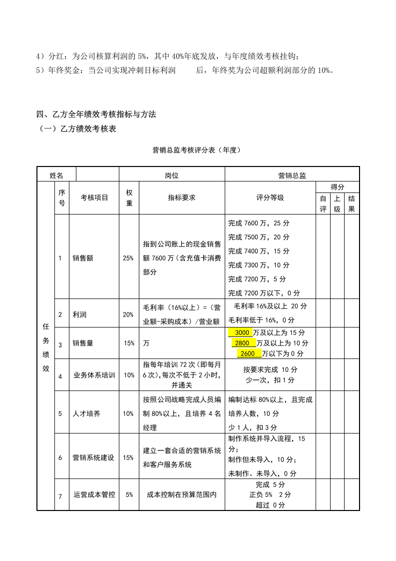 运营2023年目标责任协议书.doc 第2页
