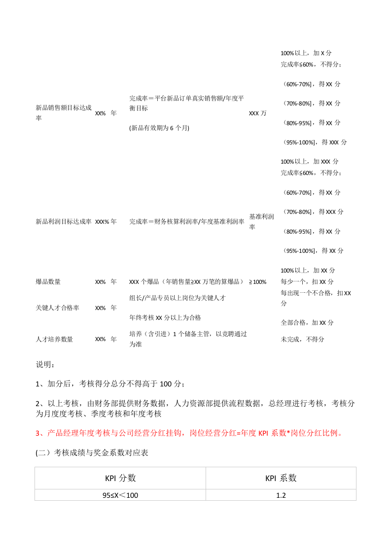 产品经理目标考核责任书.doc 第3页