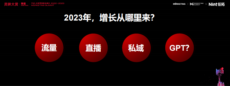 数字零售赛道先行增效双赢报告Nint任拓.pdf 第2页