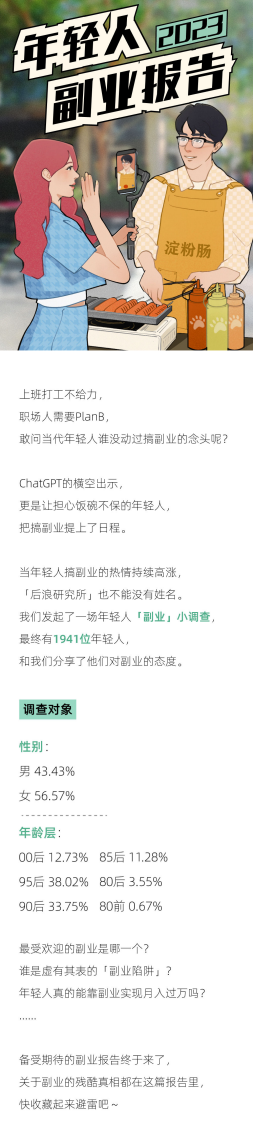 后浪研究所：2023年轻人副业报告.pdf 第1页