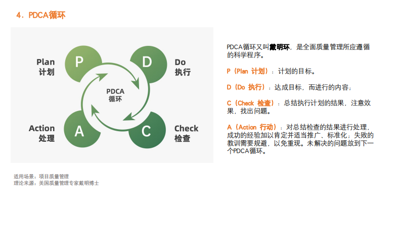92种营销策略方法（2023）.pdf 第5页