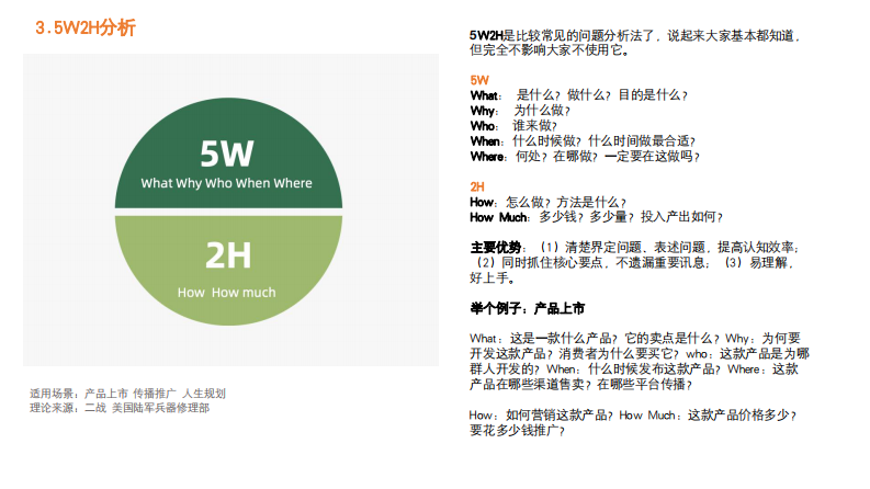 92种营销策略方法（2023）.pdf 第4页