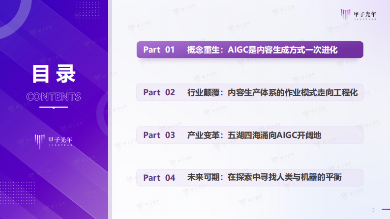2023年AIGC应用与实践展望报告-20230406V6.pdf 第3页