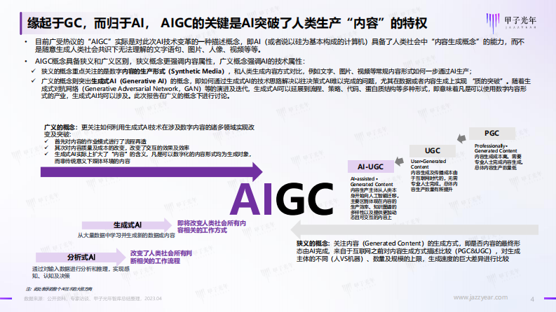 2023年AIGC应用与实践展望报告-20230406V6.pdf 第4页