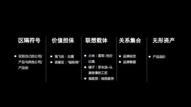 《冲突》精华解读笔记（27P） 第4页