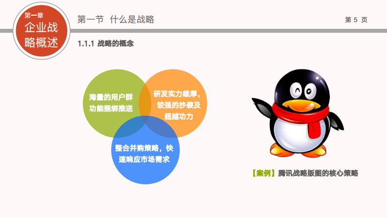 名企文化企业战略管理培训（43P） 第5页