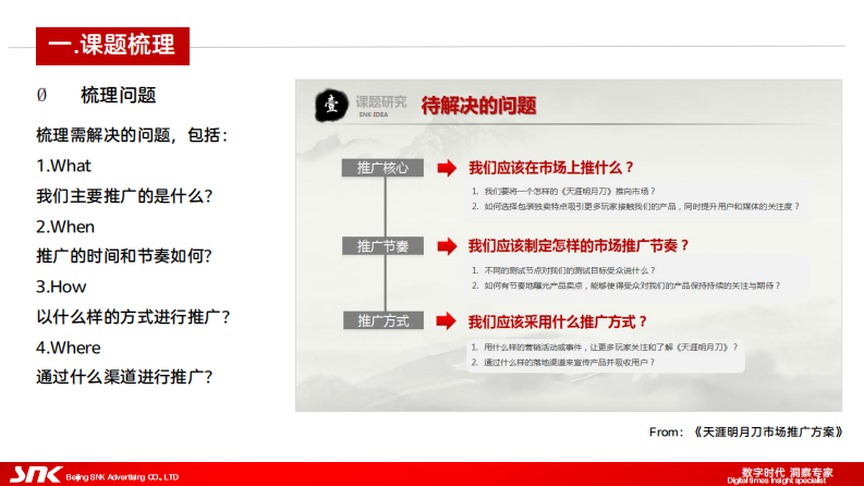 S类策略服务模板（25P） 第5页