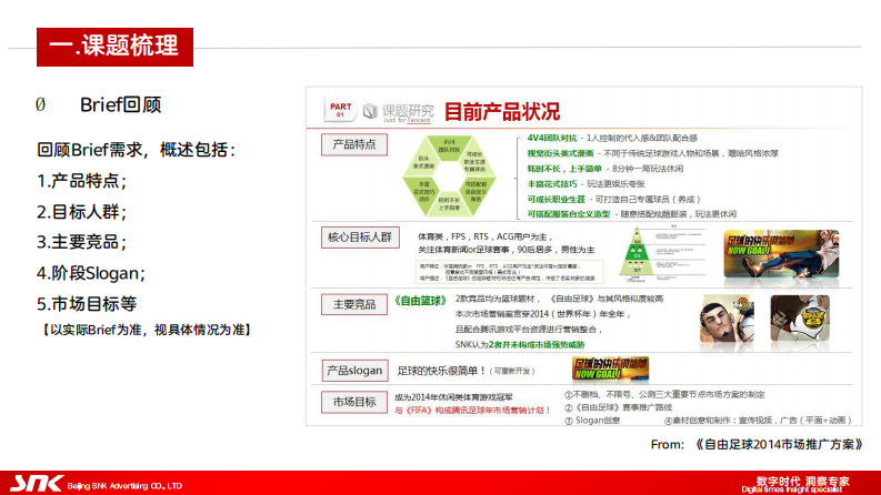 S类策略服务模板（25P） 第4页