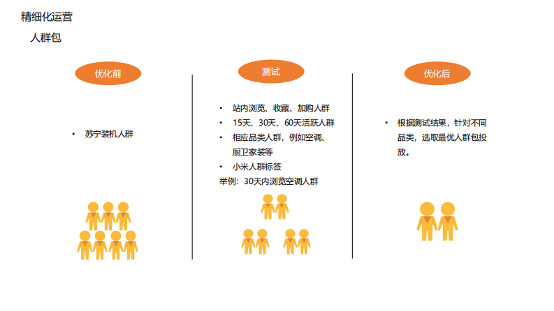 干货：关于PPT美化这件事课件（109P） 第5页
