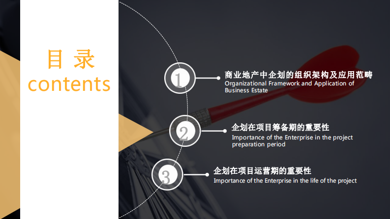 商业运营策划工作培训（140P） 第5页