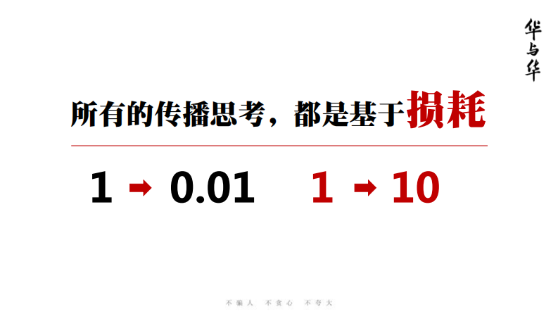 华与华方法案例史：营销传播的四个关键（226P） 第5页