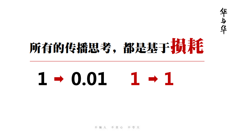 华与华方法案例史：营销传播的四个关键（226P） 第4页