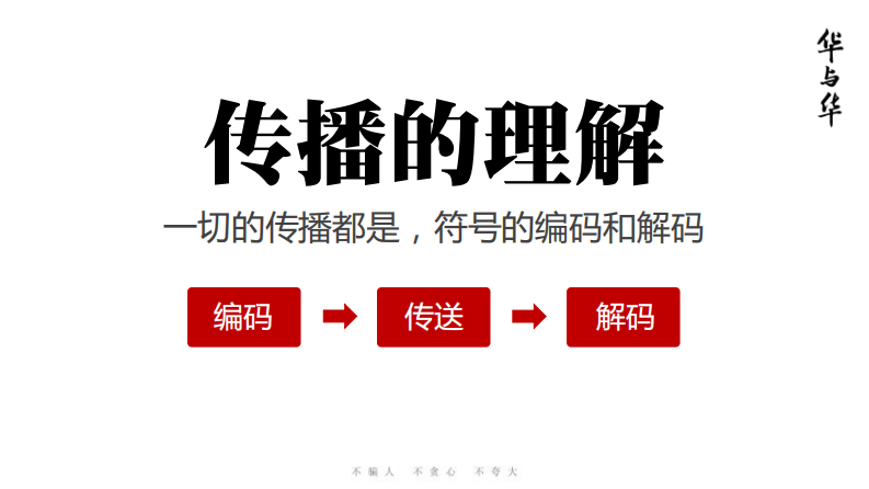 华与华方法案例史：营销传播的四个关键（226P） 第3页