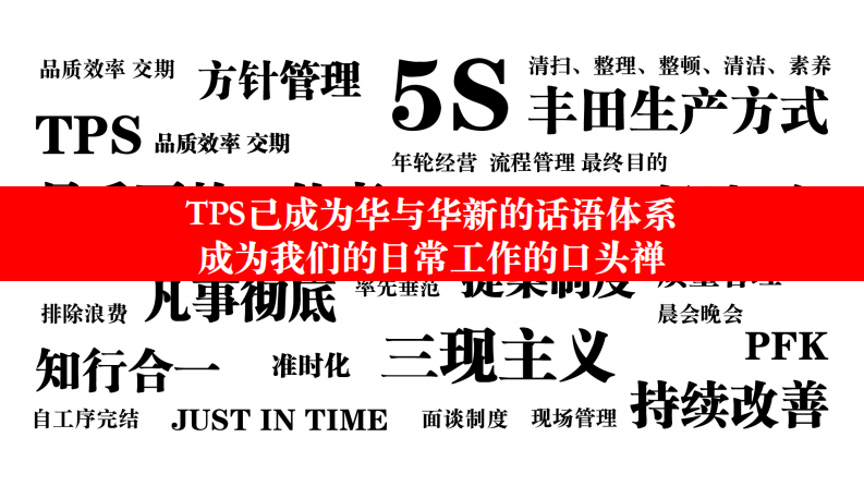 华与华怎么开好晨晚会（61P） 第5页