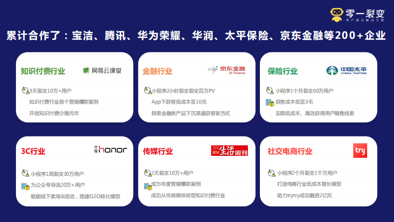 设计直播+裂变：让分享率和付费率倍增（66P） 第3页