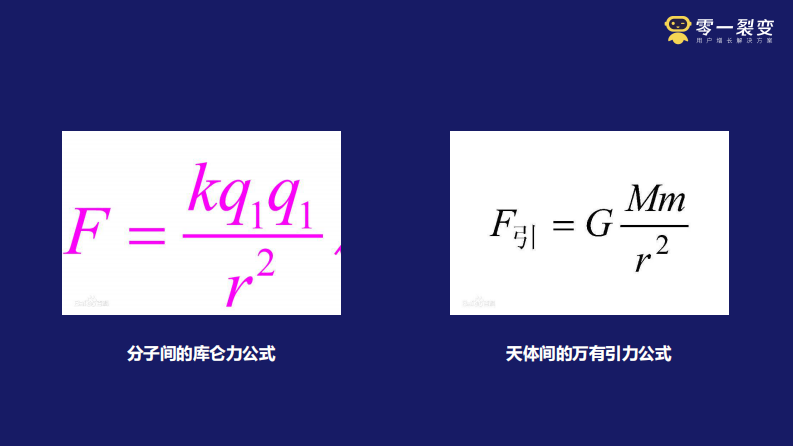 设计直播+裂变：让分享率和付费率倍增（66P） 第4页