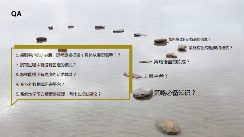 策略培训（63P） 第2页